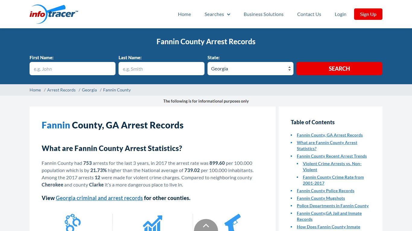 Fannin County, GA Arrests, Mugshots & Jail Records ...